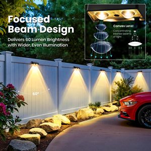 Waterproof Deck Black Garden Solar Step Lights Ip65 <b>Landscape</b> Outdoor Patio Wall Lamp Luminous <b>Lighting</b> Rgb Led Wall Light Fence - Product Image 4