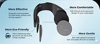 Clip nasal anti-ronflement amélioré, réutilisable, dilatateur nasal en velcro, best-seller Amazon, anti-ronflement en silicone NB1188 2L pour le sommeil