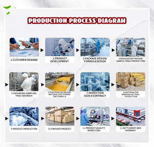 Complejo de Vitaminas y Minerales con Sabor Natural, Gomitas de Vitaminas con Etiqueta Personalizada, Certificación CGMP y Halal, Gomitas de Vitamina <span class=keywords><strong>B</strong></span>, Suplemento de Vitaminas - Product Image 6