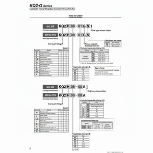อุปกรณ์นิวเมติกแบบสัมผัสเดียว KQ2UD06-02GS ชิ้นส่วนนิวเมติก SMC - Product Image 1