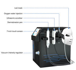 เครื่องพ่นออกซิเจนสำหรับใบหน้าเครื่องพ่นผิวด้วยเครื่องลอกผิวแบบพกพา - Product Image 3