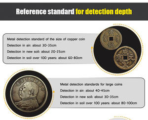 Mini bobina de ouro para localizador, bobina de ouro de 8 polegadas para localizador de <span class=keywords><strong>metal</strong></span> sd gs, ouro dorado 2022 - Product Image 4