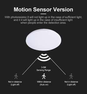 Đèn Trần Cảm Biến Chuyển Động 12W 18W 24W 36W Đèn Hành Lang - Product Image 4