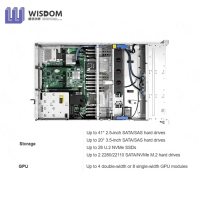 Server Rak H3C R4950 G7 Berkinerja Tinggi dengan 2 Prosesor AMD EPYC Garansi 3 Tahun Tersedia di Stok