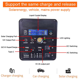 UFlightRC BSDY 550W Portable Power Station <b>Solar</b> <b>Generator</b> LCD Screen Energy Storage for Outdoor Camping Drones Accessories - Product Image 5
