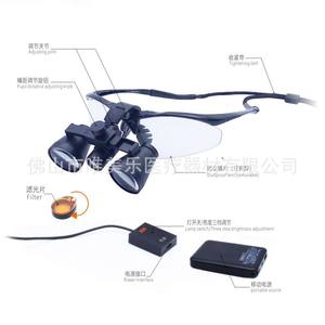 Lampe dentaire intégrée avec miroir grossissant pour les interventions chirurgicales ambulatoires bucco-dentaires et ORL, zoom 2,5X/3,5X - Product Image 3