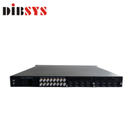 (iServer) Solusi IPTV Satu Atap untuk Sistem IPTV Hotel dengan Platform Manajemen CMS, Server Streaming IPTV, Gateway, Encoder
