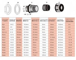 Wzchda PG7 PG9 PG11 pg13.5 pg16 pg19 pg21 PG25 pg29 pg36 ~ pg63 IP68 không thấm nước Cáp tuyến PA Nylon Cáp khớp PG chủ đề OEM - Product Image 2