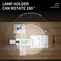 Lampe de table LED portable personnalisée pour chambre à coucher, avec batterie intégrée et fonction de banque d'alimentation rechargeable, lumière de bureau douce pour les yeux