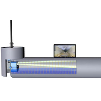 Caméra d'inspection de canalisation HD avec zoom optique 30X, mesure laser et tige télescopique de 1 à 6 m pour l'inspection des égouts