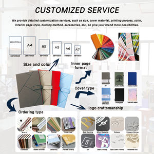 Cuaderno Profesional A5 de Tapa Dura en Cuero para Oficina, con Hojas Sueltas y Encuadernación - Product Image 3