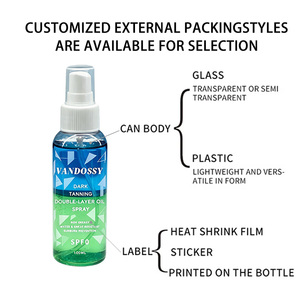 <span class=keywords><strong>Spray</strong></span> Autobronceador <span class=keywords><strong>de</strong></span> Marca Privada para Uso en Interiores y Exteriores, Cuidado del Cabello y Cuerpo, Personalizable - Product Image 5