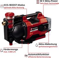 Pompe de jardin automatique sans fil Einhell Aquinn, alimentée par batterie, 3800 L/h, hauteur de refoulement 37 m, mode ECO/Boost
