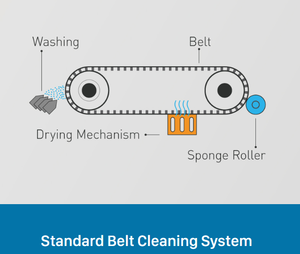 Phong Cách Mới Nhiều Màu Vải Không Dệt Máy <span class=keywords><strong>In</strong></span> Trực Tiếp Với Hệ Thống Chống Va Chạm - Product Image 5
