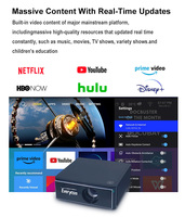Projecteur LED Everycom K5W Smart Full HD Android WIFI 1080P LCD avec mise au point automatique, version mondiale, home cinéma