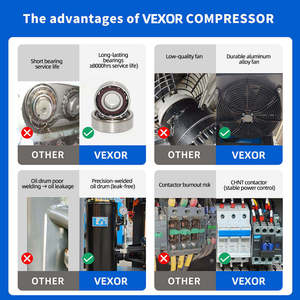 <span class=keywords><strong>Compresseur</strong></span> d'air électrique industriel intégré 4 en 1 avec sécheur et réservoir d'air 7,5 kW 200 L 8 bars pour découpe laser - Product Image 3