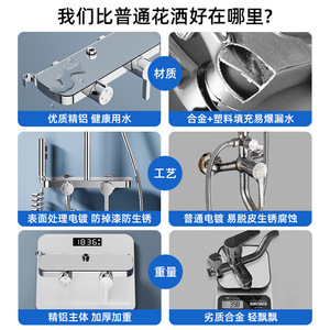 Electroplated Mirror Finish Shower Head Set Round Wall Mounted Rain Shower With Hot And Cold Control - Product Image 3