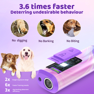 Tize siêu âm Dog Repeller răn đe thiết bị dispositivo chống ladridos Dog chống Bark kiểm soát không sủa thiết bị cho phụ nữ - Product Image 6