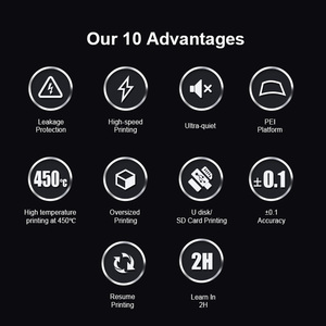 Mingda MD-600Pro 600x600x600 mét lớn xây dựng khối lượng <span class=keywords><strong>3D</strong></span> máy in công nghiệp <span class=keywords><strong>3D</strong></span> Drucker với lớn khu vực in ấn - Product Image 6