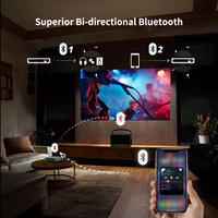 Projecteur DLP portable Wemax S5, tendances du moment, 500 lumens ISO, HDR10, extérieur, 1080p FHD, mise au point automatique, projecteur intelligent global Linux
