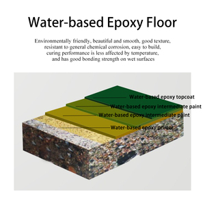 Mẫu miễn phí Epoxy lớp phủ sàn Epoxy lớp phủ sàn sơn epoxi sơn sàn - Product Image 6