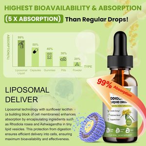 16 en 1 Liposomal <span class=keywords><strong>Rhodiola</strong></span> <span class=keywords><strong>Rosea</strong></span> Teinture Extrait de racine de <span class=keywords><strong>Rhodiola</strong></span> Gouttes liquides avec Ashwagandha, Supplément de safran pour la relaxation - Product Image 4