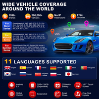 Escáner OBD2 para Autos LAUNCH X431 ELITE V3.0 2026, Herramienta de Diagnóstico Bidireccional, Codificación ECU para Todos los Sistemas, para Hyundai y Kia