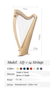 Corde in Nylon JELO AQ-1 34 <span class=keywords><strong>per</strong></span> Arpa Irlandese con <span class=keywords><strong>Disegni</strong></span> Incisi <span class=keywords><strong>per</strong></span> <span class=keywords><strong>Chitarra</strong></span> - Product Image 6
