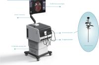Simulador de Histeroscopia con Retroalimentación Háptica de Fuerza |   Sistema de Entrenamiento Quirúrgico de Ginecología en Realidad Virtual