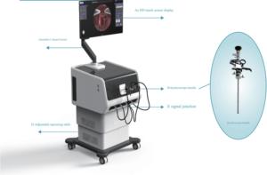 Simulateur d'hystéroscopie avec retour de force haptique |   Système de formation chirurgicale en réalité virtuelle <span class=keywords><strong>pour</strong></span> la gynécologie - Product Image 3