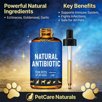Gouttes liquides antibiotiques personnalisées OEM/ODM pour chiens et chats – Soutien cutané, pelliculaire et digestif pour la santé des animaux de compagnie