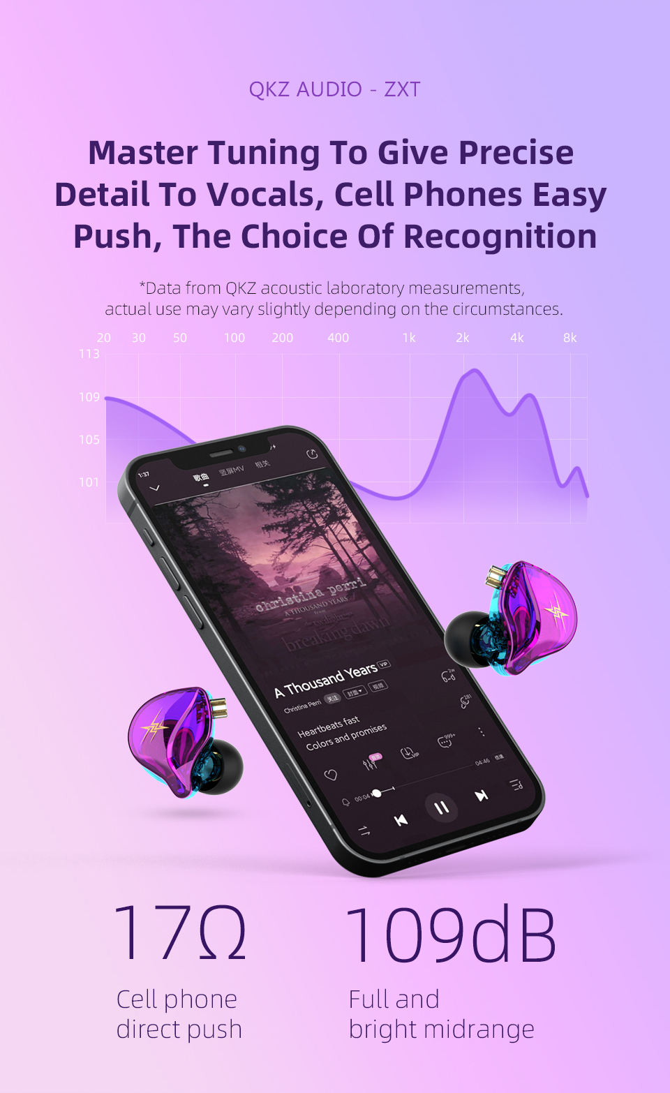 イヤホン Explore Hybrid V4 K's Audio Works イヤホン Explore Hybrid V4 K's Audio Works Custom Earbuds - QKZ