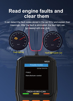 Producto Popular: Lector de Códigos de Error de Automóviles, Herramienta de Diagnóstico OBD2 con Pantalla LED, Soporte Multi-idioma, Universal 5-12V, Sin Sistema Operativo