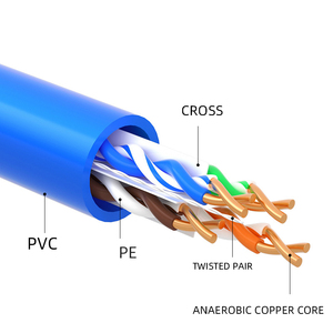 Cable de Red UTP Cat6 Estilo Hogar, 305m (1000 pies), Cubierta de PVC, Caja Naranja, Directo de Fábrica para Compradores al por Mayor - Product Image 6