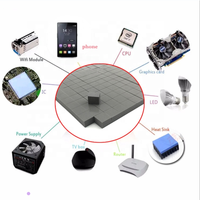 Usine du Guangdong, tissu en silicone thermiquement conducteur de haute qualité, sur mesure, accepte les petites commandes