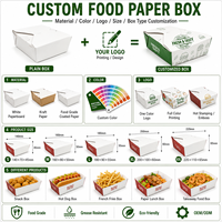 Boîte à emporter pour poulet frit jetable, conteneur alimentaire en carton personnalisé avec impression de dessin animé pour la livraison de restauration rapide, restaurant, fête