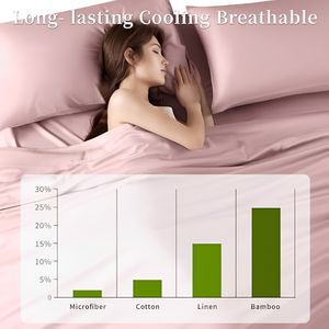 ผ้าปูเตียงไม้ไผ่ cloudland ผลิตโลโก้ตามสั่งมีกระเป๋าลึก22นิ้วป้องกันการเกิดสนิมจัดส่งเร็ว - Product Image 4