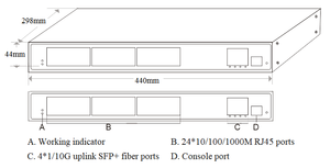 Switch industriel géré 24 ports RJ45 avec liaison montante 10G, 4 ports fibre SFP+ 1/10G Ethernet intelligent - Product Image 2
