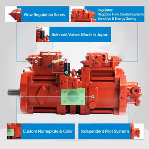 ปั๊มไฮดรอลิก43844554คุณภาพสูงสำหรับ VOLVO - Product Image 3