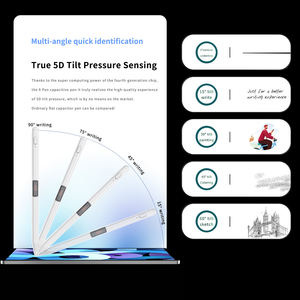 ปากกาสไตลัส,ปากกา Stylus ปากกามีแม่เหล็กชาร์จเพิ่มเติมเอียงฟังก์ชันนิยมแท็บเล็ต - Product Image 5