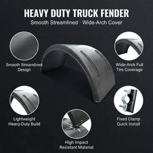 Garde-boue robuste en plastique pour camion à double roue, fixation à fente, protection de roue arrière pour le marché d'Asie du Sud-Est - Product Image 3