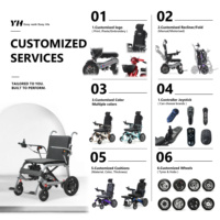 Matériel de réadaptation, fauteuil roulant motorisé léger, fauteuil roulant électrique pliable avec télécommande