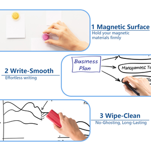 Tableau effaçable à sec décoratif avec <span class=keywords><strong>cadre</strong></span> coloré pour chambre d'enfant, dessin, cours universitaires - Product Image 5