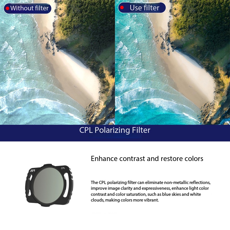 Filtre polarisant CPL
