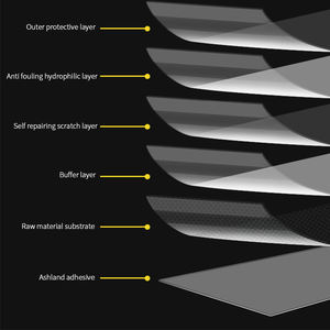 OEM auto-guérison anti-rayures TPU voiture PPF revêtement Film fibre de carbone noir rouge couleur <span class=keywords><strong>teinte</strong></span> bulle d'air gratuit Protection du corps - Product Image 6