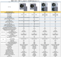 Bomba de Calor Split R32/06FR/18.2kW con Inversor DC, Aire Acondicionado, Calefacción y Refrigeración DHW, A+++ EVI, Bajo Nivel de Ruido -35 ° C 220V 380V CE CB WiFi América