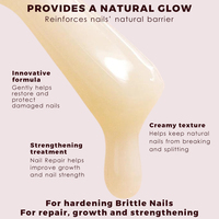 SAGALAGA Vernis à ongles naturel blanc laiteux, durcisseur pour la croissance des ongles, séchage à l'air, pour ongles faibles et abîmés, fournitures de manucure professionnelles