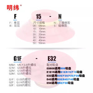 PIAB VF15/20/25/30/40/50 Industrial Pneumatic <b>Accessories</b> Robotic Vacuum Suction Cups Valves New Condition for <b>Machinery</b> - Product Image 1