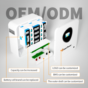Sistema de Energía Solar Híbrido Fuera de la Red Ip20 Resistente al Agua y al Polvo con Batería Extraíble de 2.56 Kwh 100ah Gpb-256100 25.6v Lifepo4 - Product Image 3