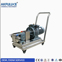 SUS316 Rotor Pompe Sirop Shampooing Chocolat Haute Viscosité Liquide Épais Matériau Visqueux Transfert Pompe Rotative Pompe Sanitaire